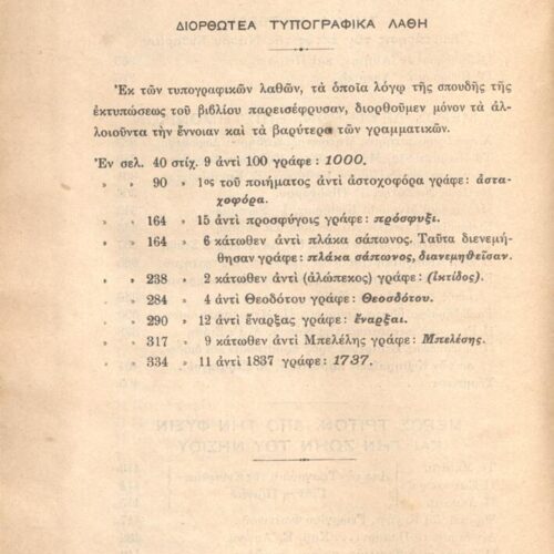 19 x 13 εκ. 2 σ. χ.α. + 448 σ. + 5 σ. χ.α., όπου στη φ. 1 κτητορική σφραγίδα CPC στο rec